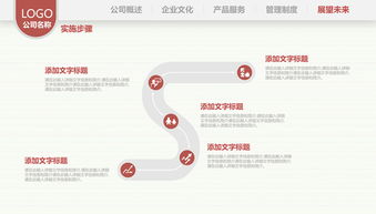 咖啡棕休闲风完整版公司介绍通用ppt模板