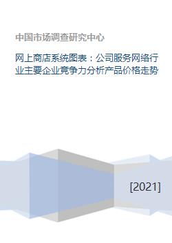 网上商店系统图表 公司服务网络行业主要企业竞争力分析产品价格走势