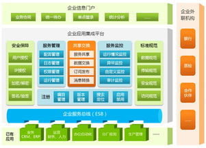 企业信息化 企业信息化建设 行业信息化 睿虎企业信息化建设公司