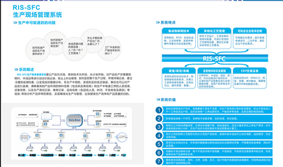 浙江工厂包装软件_润思领航科技_制造业_企业_工厂