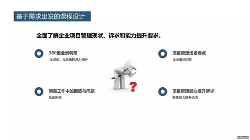 项目管理企业内训定制服务介绍