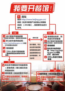 优化营商环境在行动 深入优化服务 小册子派上大用场