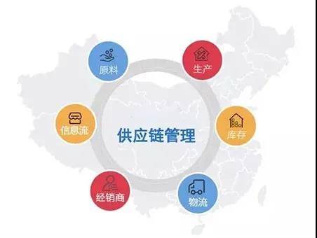 欧美客户为何要求验厂：外贸企业管理服务的关键环节