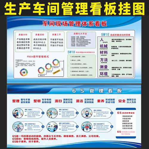 工厂车间5S/6S生产管理看板 助推现场管理与品质提升