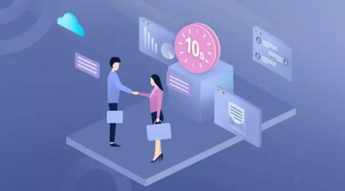 为什么企业需要Instagram营销管理服务