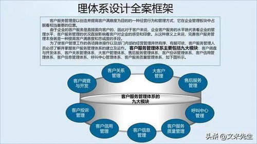 企业竞争不仅是产品竞争,更是服务的竞争,如何构建服务管理体系