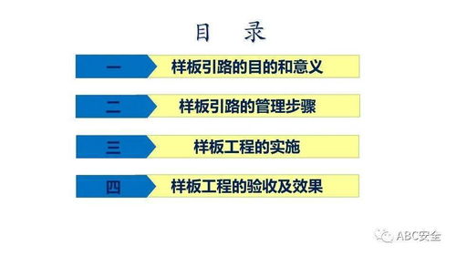 110页 标化工地建设及样板引路 ppt