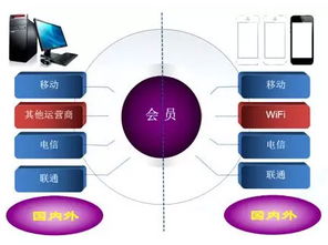 博睿宏远 企业应用性能管理服务商,赋能it运营智能化