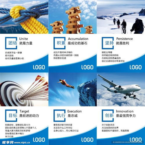 企业文化管理看板设计图