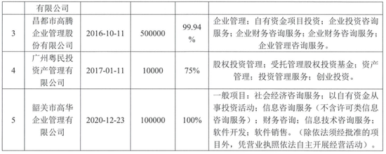 粤民投“接盘”中国宝安 昔日基金业大佬叶俊英“身影闪现”